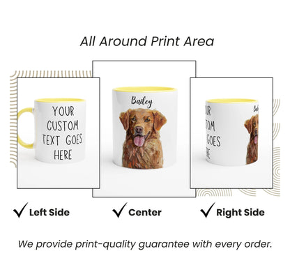 The Memory Mug: Your Custom Mug With Portrait & Text